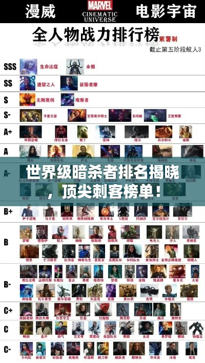 世界级暗杀者排名揭晓，顶尖刺客榜单！