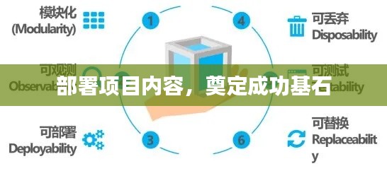 部署项目内容，奠定成功基石
