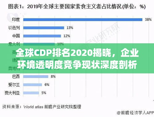 鸟惊鼠窜